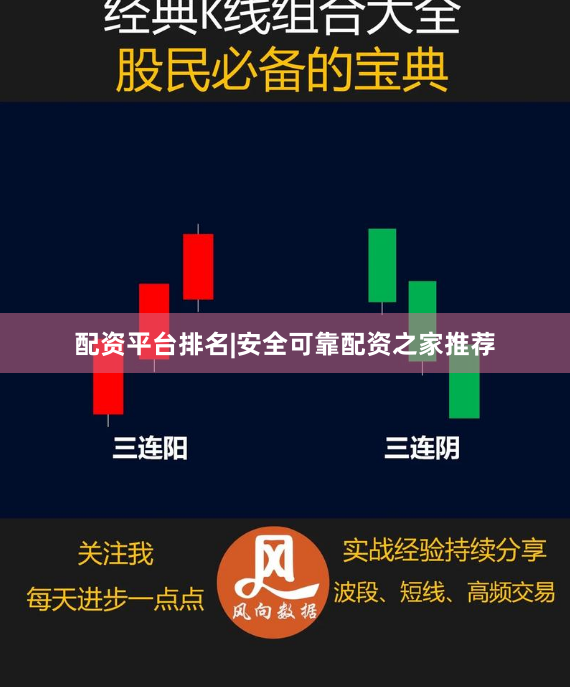 配资平台排名|安全可靠配资之家推荐
