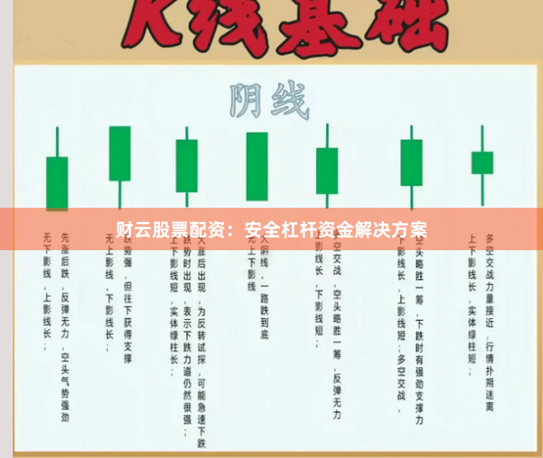 财云股票配资：安全杠杆资金解决方案